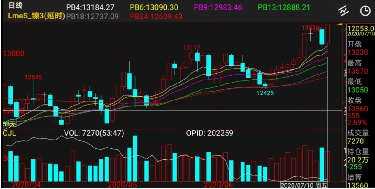無錫不銹鋼板價格,201不銹鋼,無錫不銹鋼,304不銹鋼板,321不銹鋼板,316L不銹鋼板,無錫不銹鋼板 無錫不銹鋼板價格,201不銹鋼,無錫不銹鋼,304不銹鋼板,321不銹鋼板,316L不銹鋼板,無錫不銹鋼板